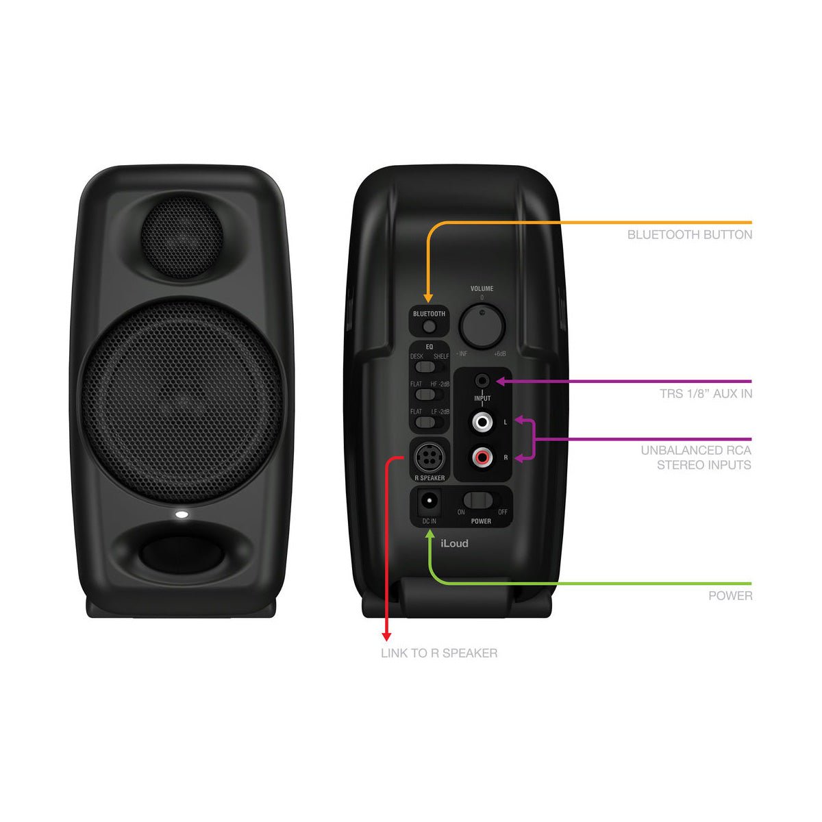 IK Multimedia iLoud Micro Monitor Pair - Black