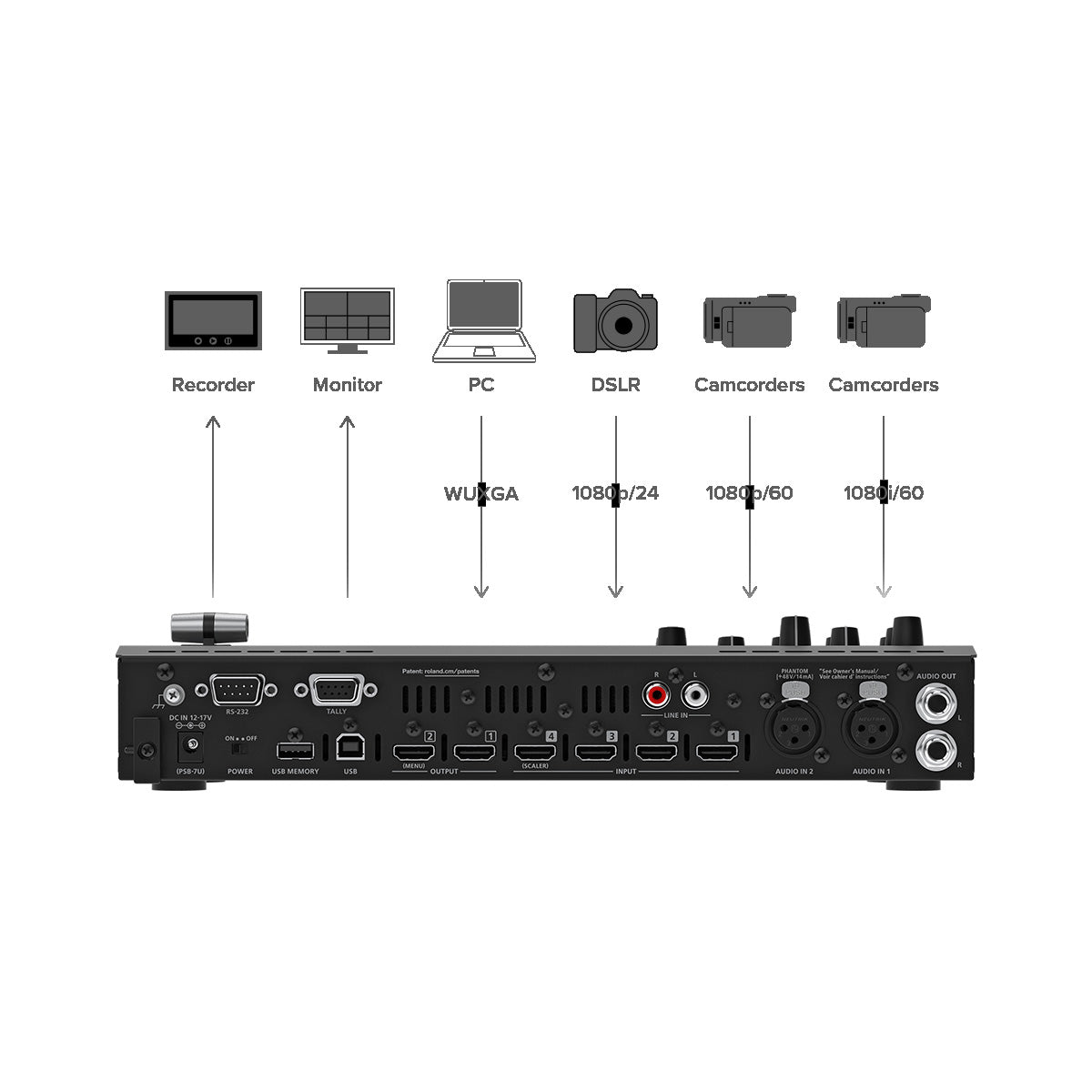 Roland V-1HD+ STR 4-channel HD Video Switcher Livestreaming Bundle