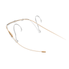 Shure DuraPlex Omnidirectional Subminiature Headset Microphone (Tan, TA4F)