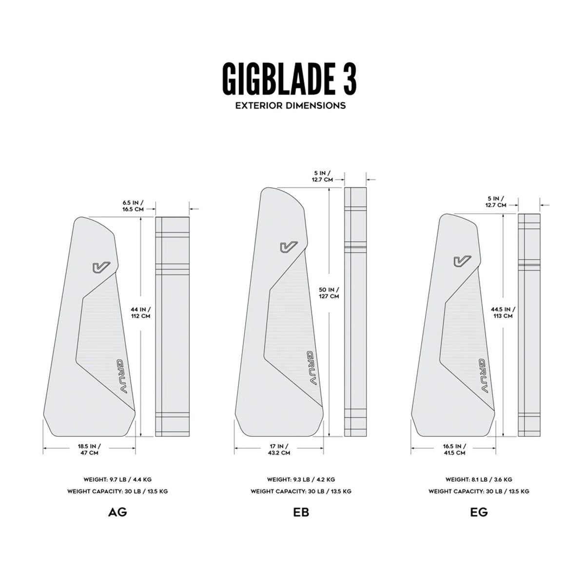 Gruv Gear GigBlade 3 Karbon Edition Bag for Bass Guitar