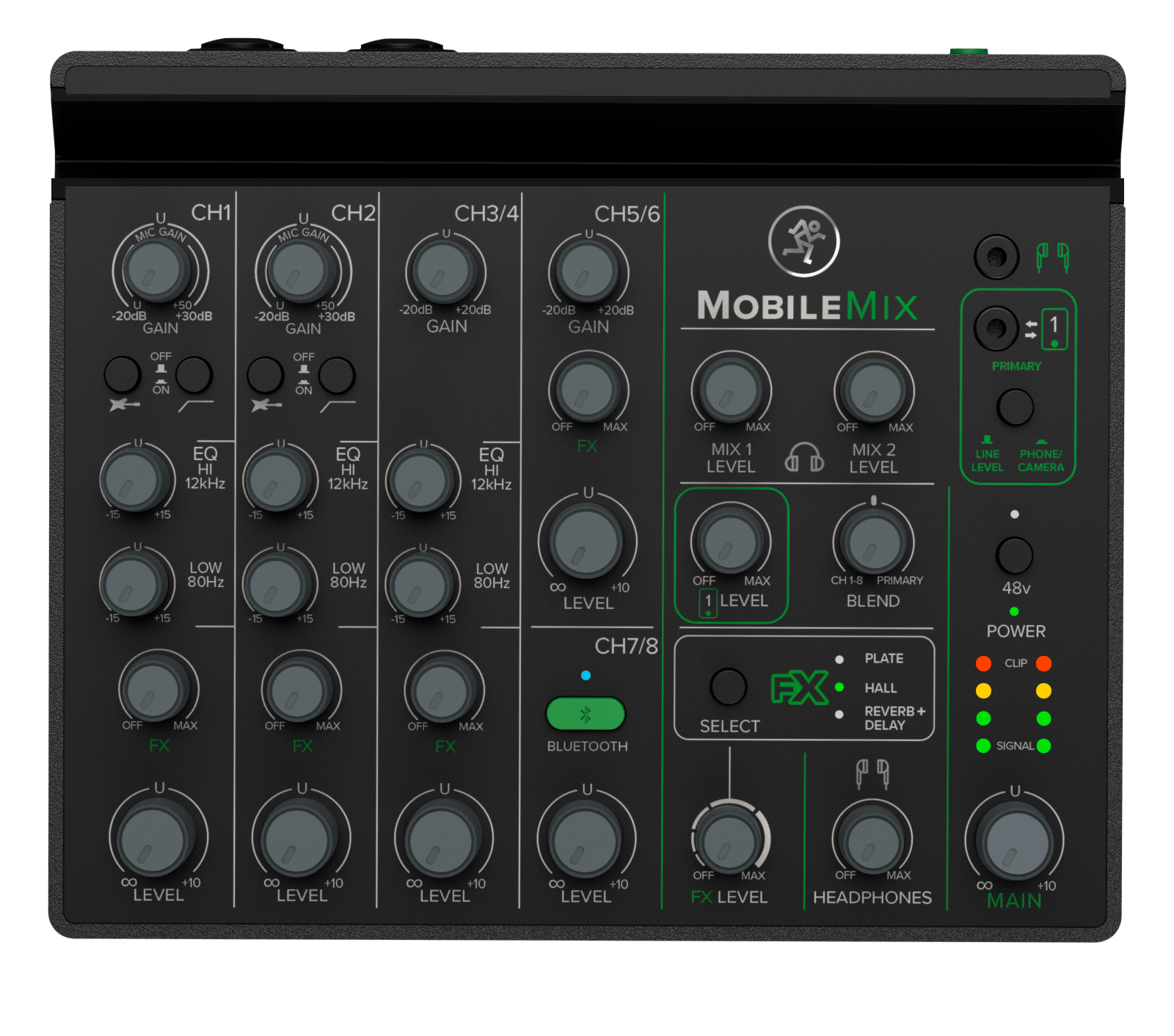 Mackie MobileMix 8-channel Mixer